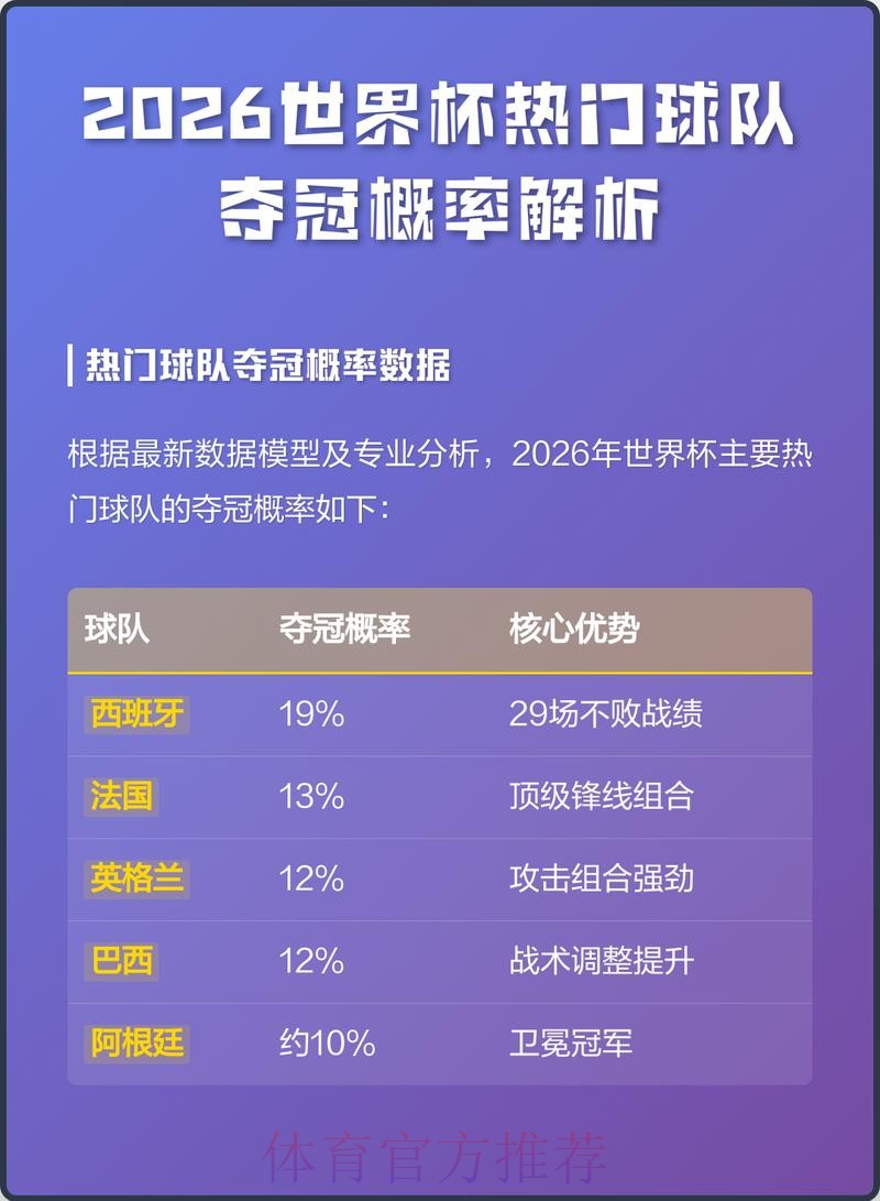 全面解析世界杯热门下注平台推荐