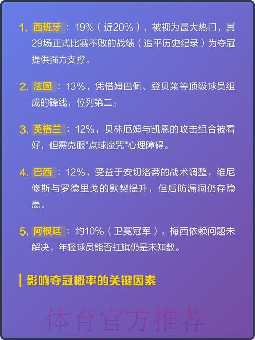 全面解析世界杯热门下注平台推荐